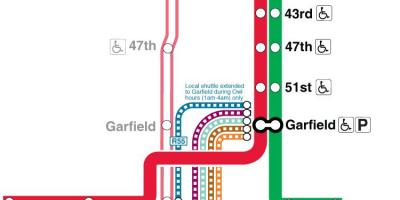 ชิคาโกรถไฟใต้ดินแผนที่เส้นสีแดง
